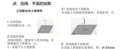机械制图基础知识如何识图?
