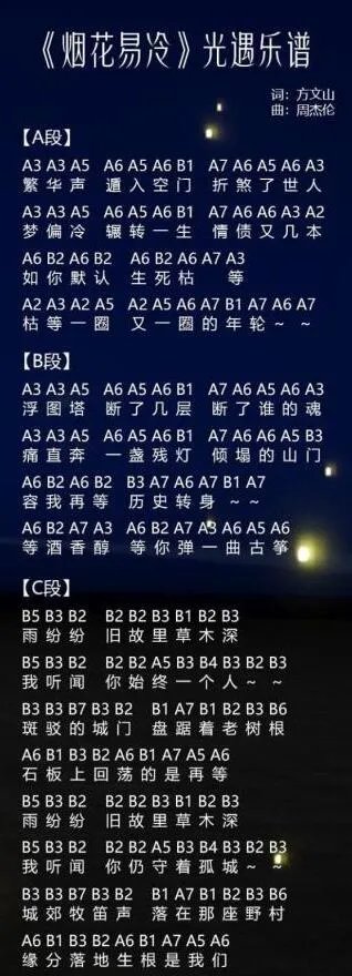 光遇吉他琴谱数字简谱推荐