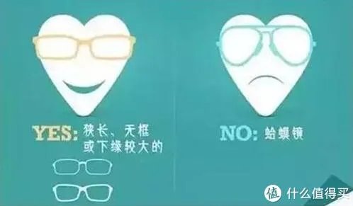 5种不同脸型分析+爆款推荐!根据脸型,挑选适合自己的太阳镜!