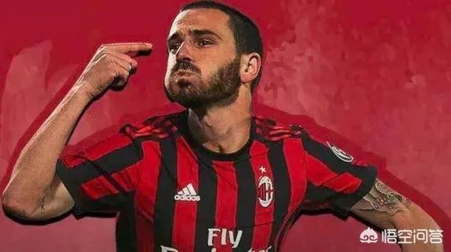 博努奇属于什么水平的球员？