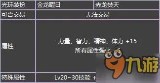 DNF2017春节套什么时候出 2017春节礼包价格内容介绍