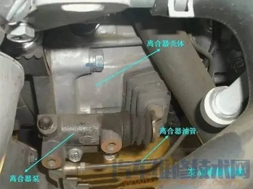 汽车发动机舱图解大全