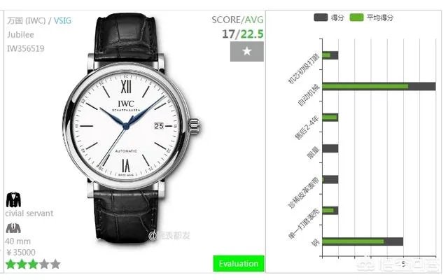 iwc手表价格官网价格