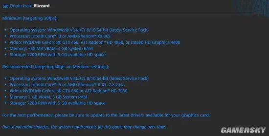 守望先锋配置要求 守望先锋最低配置是什么