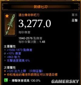 暗黑3巫医装备选择 暗黑3巫医装备搭配