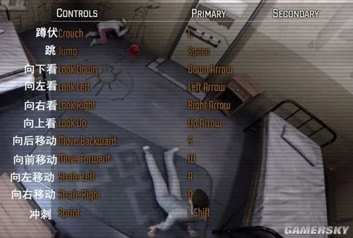 《极度恐慌3》操作键位设置说明