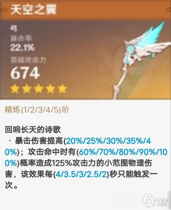 原神菲谢尔值得培养嘛 菲谢尔介绍