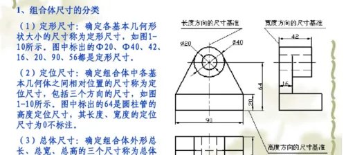 机械制图基础知识如何识图?