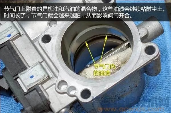 节气门多久清洗一次,节气门脏了有什么表现 如何判断节气门脏了