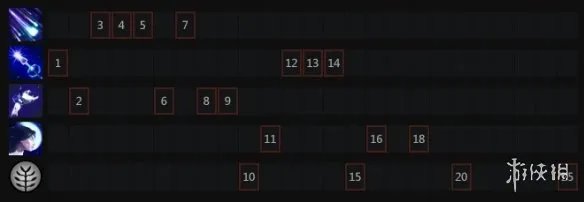 《DOTA2》白虎怎么玩 米拉娜出装分享