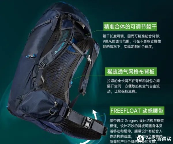 神秘农场2 Day Assault 27L最详细评测来了。与格里高利，小鹰对比。