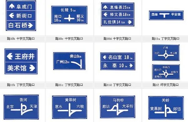 交通标志有哪些?