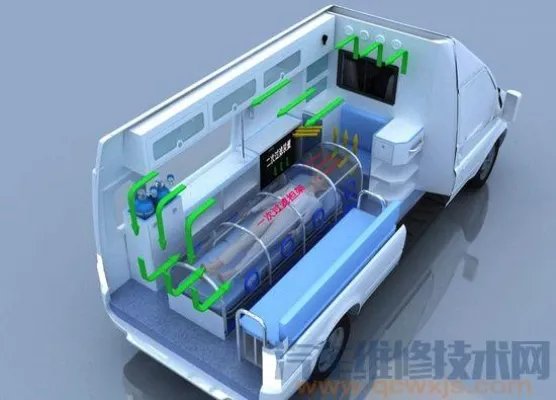 负压救护车是什么意思  负压救护车和普通救护车的区别
