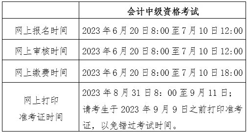 2023北京中级会计职称报名时间
