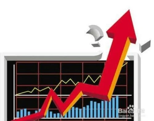 高中生炒股赚7200万，股票经验分享之对称三角形