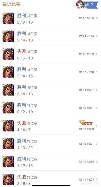 王者荣耀S13赛季什么位置最吃香？