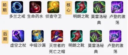 LOLS11拉克丝出装推荐