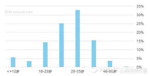 懂车帝汽车之家