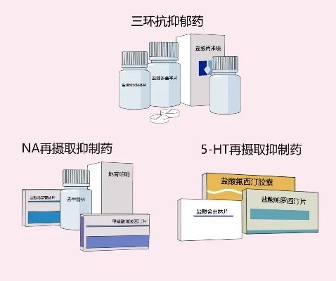 抗抑郁的药有哪些