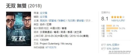 《无双》内地票房突破7亿元 成内地最高票房香港警匪片