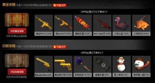 cf黄金道具大抽奖活动 开启白银宝箱得黄金AK47