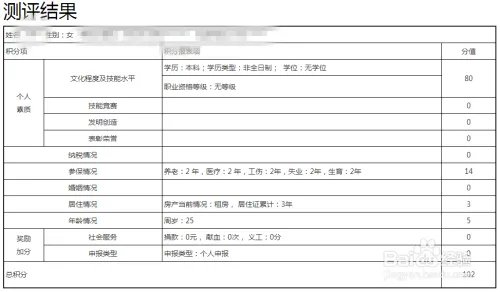 如何进行深圳积分入户测评?