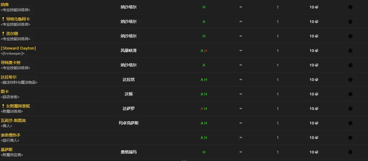 《魔兽世界》附魔羊皮纸怎么获得