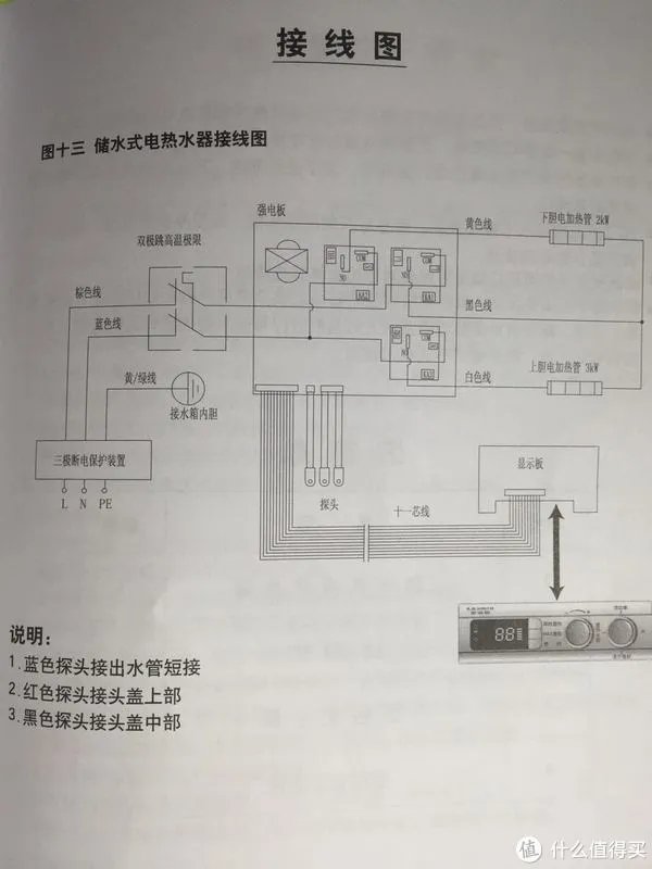 A.O.SMITH 史密斯 电热水器使用感受以及选购电热水器小知识
