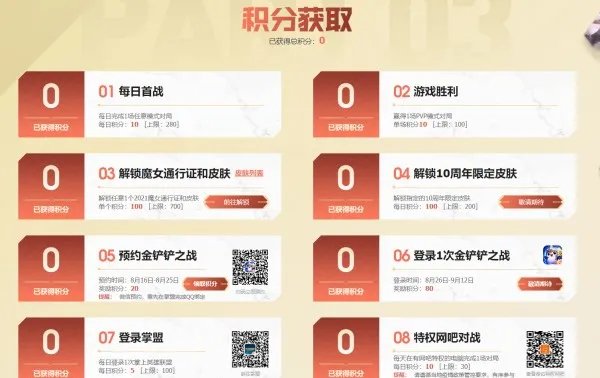 英雄联盟战斗之夜2021时间介绍