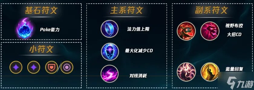 英雄联盟石头人辅助天赋怎么选 石头人天赋加点推荐2023