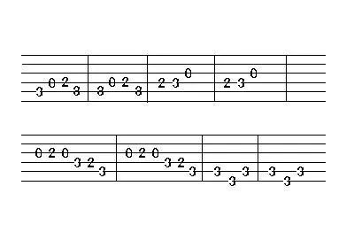 两只老虎的吉他谱