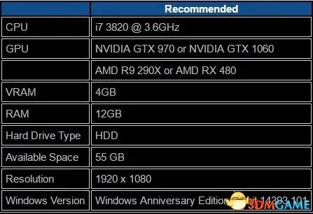 极限竞速地平线3什么配置能玩