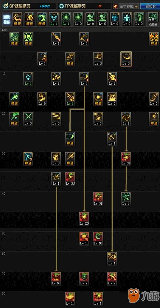 《DNF》3.7版本月影星劫怎么加点 3.7版本月影星劫加点图一览