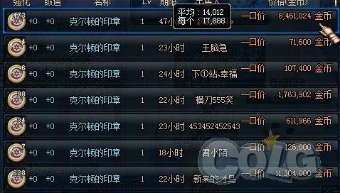 勇士们 你们区的克尔顿印章降价了吗