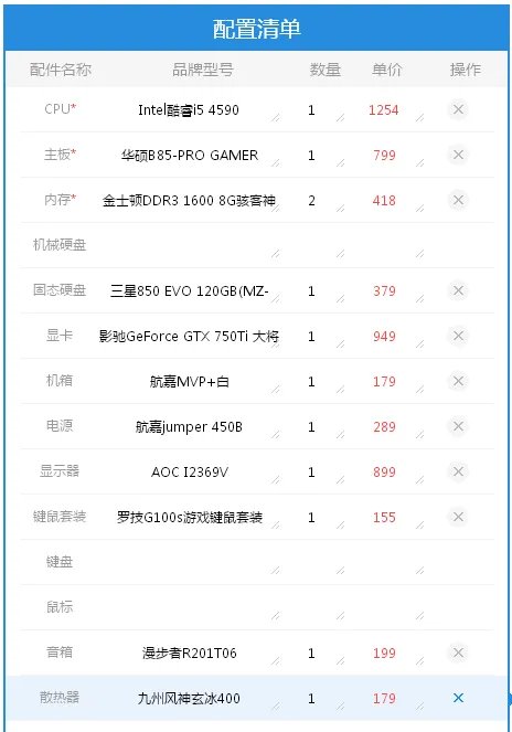 太平洋电脑网站上的DIY模拟装机平台怎么用？