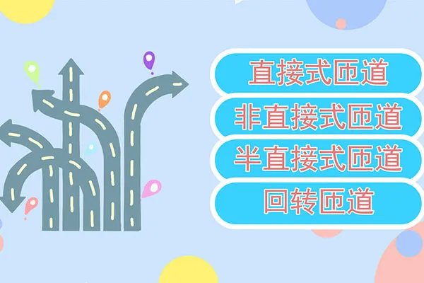 匝道是什么意思