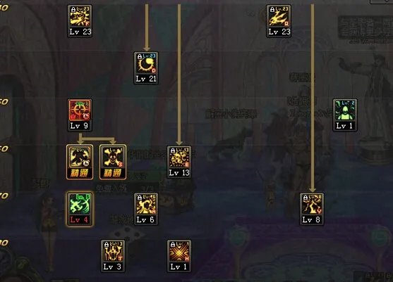 DNF复仇者刷图加点 舍弃恶魔之力纯觉醒流