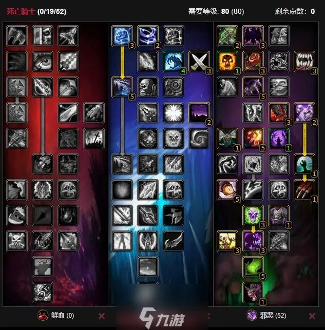 魔兽世界死亡骑士什么天赋输出高 死亡骑士天赋加点顺序