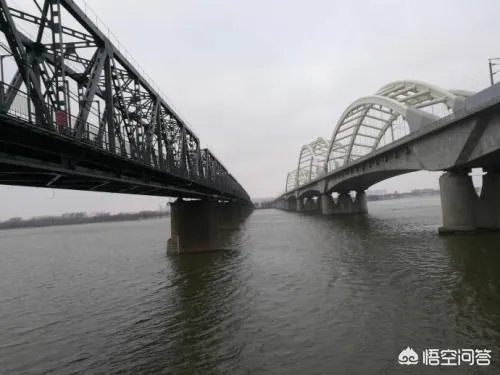 哈尔滨有哪些免费的景点？