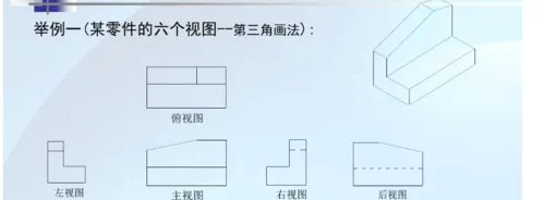 机械制图基础知识如何识图?