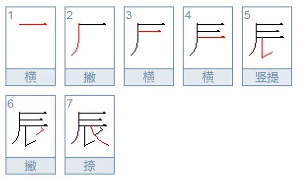 辰是什么意思啊
