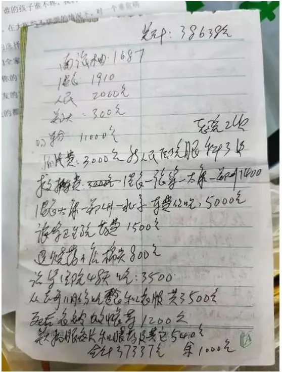 眼癌诈捐事件还原真相是什么？