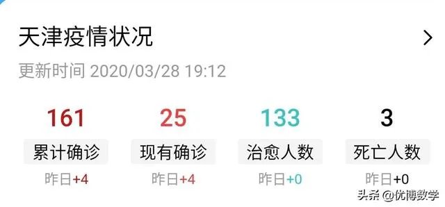 河北什么时候能开学？最新通知是什么？