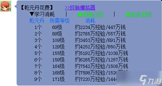 《梦幻西游》奇经八脉模拟器 奇经八脉模拟器玩法