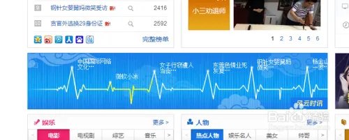 怎么做关键字排名优化效果最好