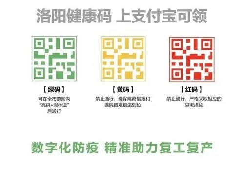 如何申请洛康码