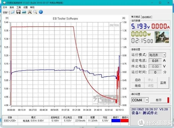 体积小、重量轻、参数强大:SONY 索尼 A6300 APS-C画幅 微单相机