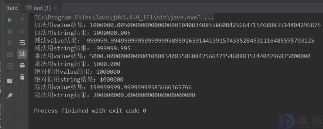 java bigdecimal保留两位小数