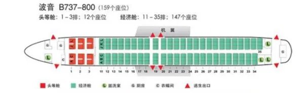 国航ca1472的机翼位置