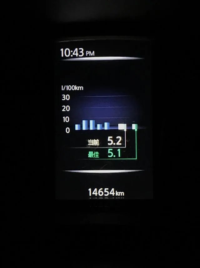 大空间两厢车求推荐?